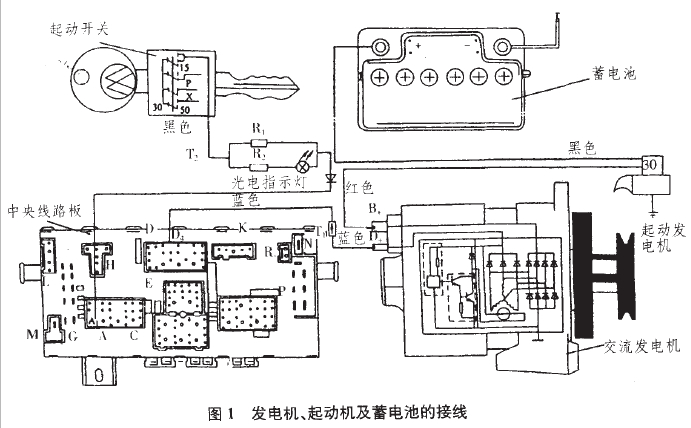 該車發(fā)電機(jī)、起動(dòng)機(jī)及蓄電池的接線圖